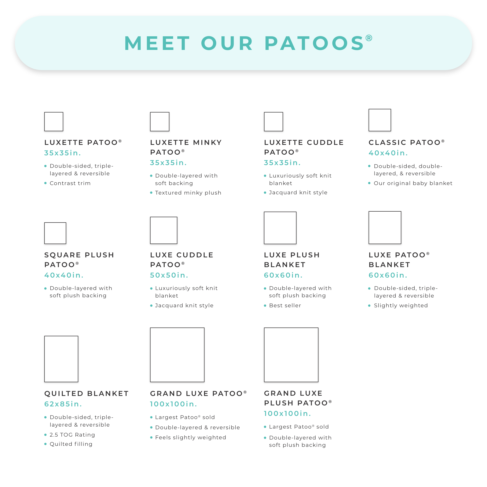 Posh London & London Travel Luxette Patoo? Blanket